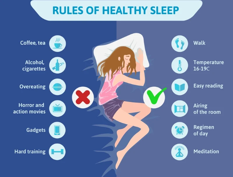 Best tips for How to Sleep 